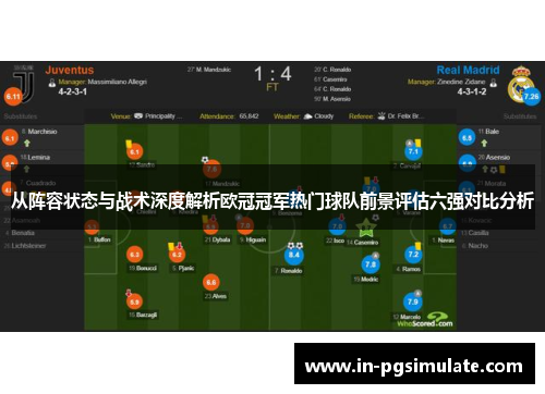 从阵容状态与战术深度解析欧冠冠军热门球队前景评估六强对比分析