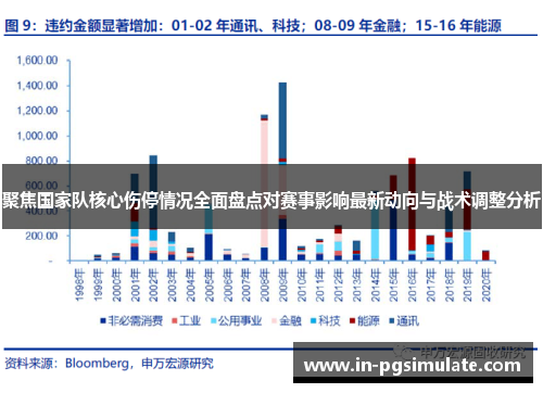 聚焦国家队核心伤停情况全面盘点对赛事影响最新动向与战术调整分析