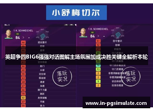 英超争四BIG6强强对话图解主场氛围加成决胜关键全解析本轮