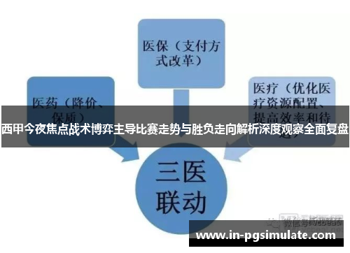 西甲今夜焦点战术博弈主导比赛走势与胜负走向解析深度观察全面复盘