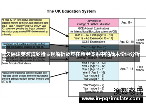 久保建英对阵多特表现解析及其在意甲体系中的战术价值分析