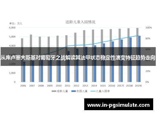 从库卢塞夫斯基对葡萄牙之战解读其法甲状态稳定性演变特征趋势走向