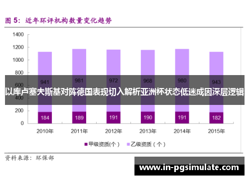 以库卢塞夫斯基对阵德国表现切入解析亚洲杯状态低迷成因深层逻辑