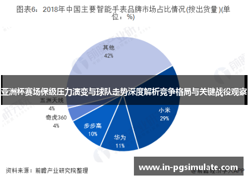 亚洲杯赛场保级压力演变与球队走势深度解析竞争格局与关键战役观察